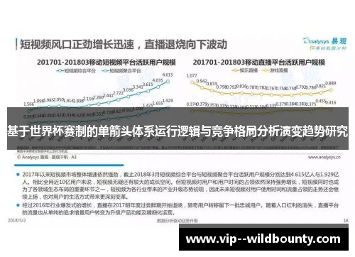 基于世界杯赛制的单箭头体系运行逻辑与竞争格局分析演变趋势研究