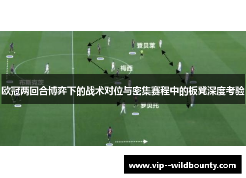 欧冠两回合博弈下的战术对位与密集赛程中的板凳深度考验