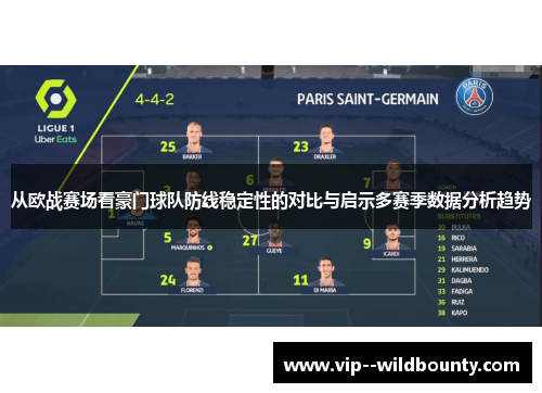 从欧战赛场看豪门球队防线稳定性的对比与启示多赛季数据分析趋势