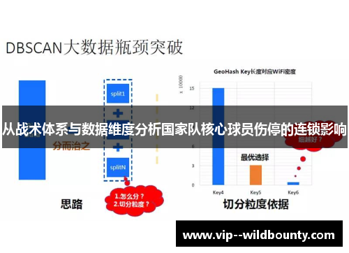 从战术体系与数据维度分析国家队核心球员伤停的连锁影响