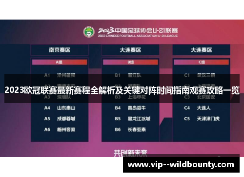 2023欧冠联赛最新赛程全解析及关键对阵时间指南观赛攻略一览 2023欧冠联赛最新赛程全解析及关键对阵时间指南观赛攻略一览