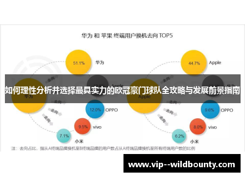 如何理性分析并选择最具实力的欧冠豪门球队全攻略与发展前景指南