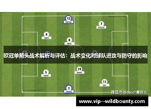 欧冠单箭头战术解析与评估:战术变化对球队进攻与防守的影响 欧冠单箭头战术解析与评估:战术变化对球队进攻与防守的影响
