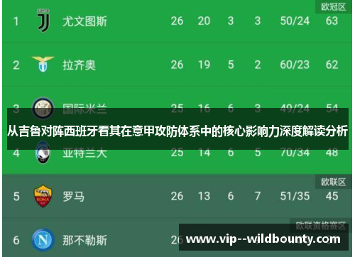从吉鲁对阵西班牙看其在意甲攻防体系中的核心影响力深度解读分析