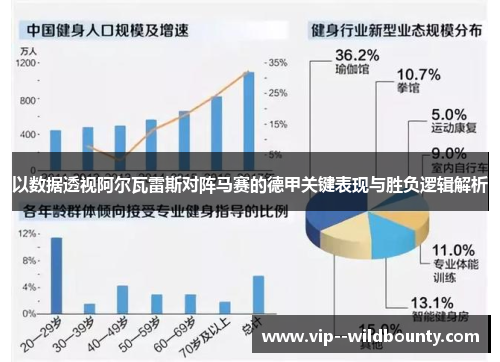 以数据透视阿尔瓦雷斯对阵马赛的德甲关键表现与胜负逻辑解析 以数据透视阿尔瓦雷斯对阵马赛的德甲关键表现与胜负逻辑解析