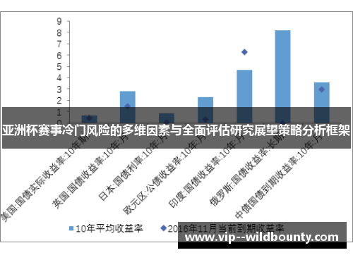 亚洲杯赛事冷门风险的多维因素与全面评估研究展望策略分析框架