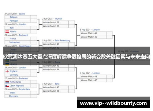 欧冠淘汰赛五大看点深度解读争冠格局的新变数关键因素与未来走向