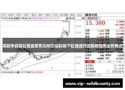 英超争四赛后复盘聚焦压哨交易影响下轮强强对话前瞻格局走势看点
