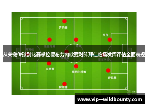 从关键传球到比赛掌控德布劳内欧冠对阵拜仁临场发挥评估全面表现