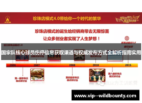 国家队核心球员伤停信息获取渠道与权威发布方式全解析指南实用 国家队核心球员伤停信息获取渠道与权威发布方式全解析指南实用