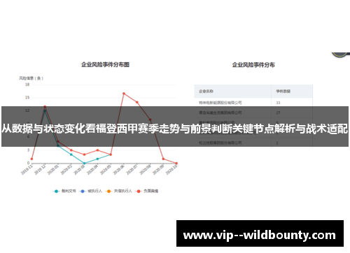 从数据与状态变化看福登西甲赛季走势与前景判断关键节点解析与战术适配 从数据与状态变化看福登西甲赛季走势与前景判断关键节点解析与战术适配