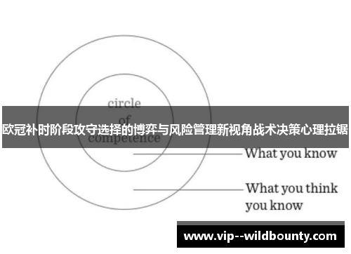 欧冠补时阶段攻守选择的博弈与风险管理新视角战术决策心理拉锯